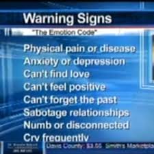 Dr Bradley Nelson Emotion Code Example By Dr Nelson Bradley