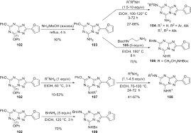 Alkylamino Group An Overview