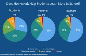 Quality control homework help   Math homework help percentages       jpg