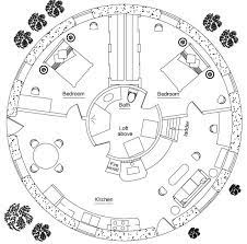 Meter Roundhouse Round House Plans