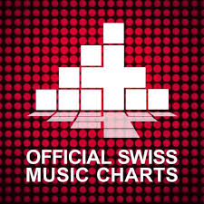 Rpwl In The Swiss Charts Gentle Art Of Music
