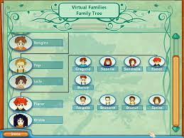 virtual family