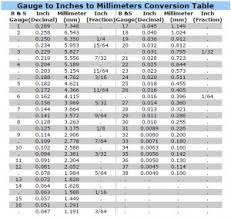 Jewelry Supplies Gauge To Inches Conversion Table