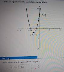 write an equation for the parabola in