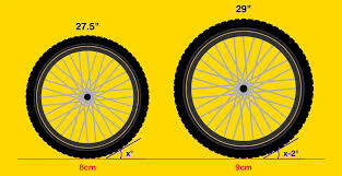 can you put 27 5 wheels on a 29er e