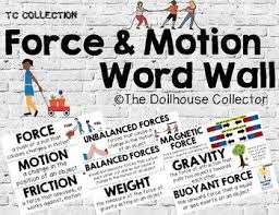 Force Motion Word Wall From The Tc Collection My Tpt