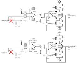 a new soundcard oscilloscope greenphotons