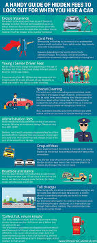 For the coverage to apply, you usually must reserve and pay for the rental car using that card. A Guide To Hidden Fees When You Rent A Car Discover Infographicsdiscover Infographics