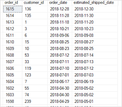 sql server dateadd function by