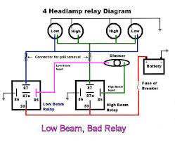 low beam relay not functioning the