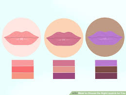 The Best Way To Choose The Right Lipstick For You Wikihow