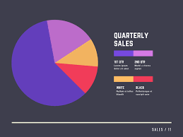 Make Your Own Custom Pie Chart Quickly And Easily With