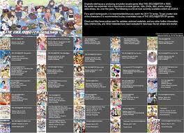 Anime Manga Recommendation Charts Collection V1 1 Blog Board