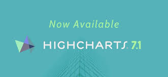 Announcing Highcharts 7 1 Highcharts