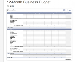 006 Budget Worksheet Start Up 20family Template Free Small