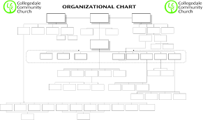 Collegedale Community Church Organizational Chart Free Download