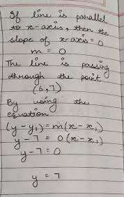 Line Ab Is Parallel To X Axis And