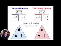 Physics Lesson Sd Velocity