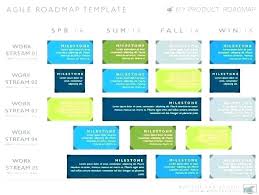 Powerpoint Roadmap Template Microsoft Elegant Product