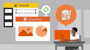 Power Bi Visuals And Custom Analytics Tools Maq Software