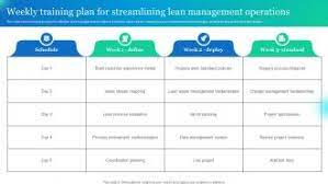 streamlining lean management operations
