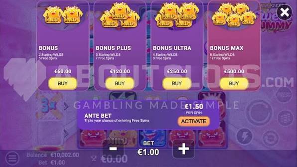 Sweet Gummy (Avatar UX) Demo and Slot Review