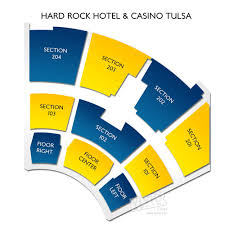 Hard Rock Casino Careers Tulsa