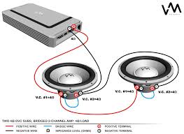 Single voice coil subwoofers have only one speaker voice coil winding while dual voice coil models have a 2nd voice coil of the same ohm rating (impedance) added in the bobbin. How To Bridge An Amp 2 Channel Arxiusarquitectura