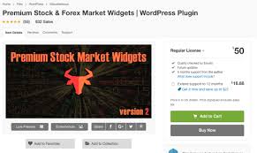 Top 5 Best Wordpress Stock Market Plugins For 2019 Compete