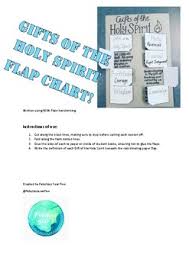 Gifts Of The Holy Spirit Flap Chart Resource