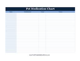 Printable Pet Medication Chart