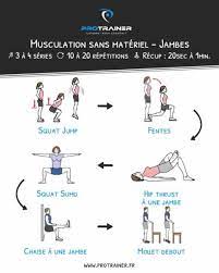 programme de musculation sans matériel