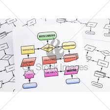 Business Process Analysis Flow Chart Gl Stock Images