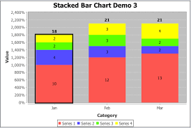 Charts How To Make The Edges Of A Graph Of Type Stacked