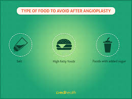 Indian Diet After Angioplasty What To Eat And What To Avoid