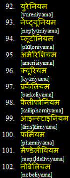 hindi periodic table of the elements