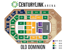 Old Dominion Centurylink Arena