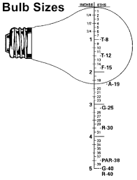 Bulb Reference Chart Bulb Base Types Led Guide