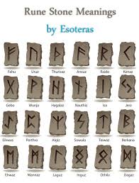 Rune Stone Meanings And Symbols