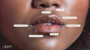 lip ptosis overview causes treatment