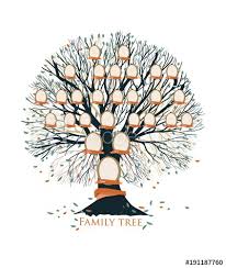 Family Tree Pedigree Or Ancestry Chart Template With
