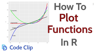 how to plot functions in r you