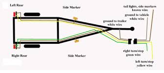 Wiring diagram for a 7 way round pin trailer connector on a 40 foot. Diagram 7 Wire Boat Trailer Wiring Diagram Full Version Hd Quality Wiring Diagram Soadiagram Assimss It