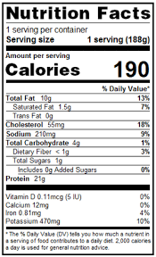 nutrition facts labels