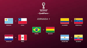 Previo a las fechas 5 y 6 de eliminatorias qatar 2022, chile dio por confirmado el arribo de martín lasarte a la dirección técnica del primer equipo. La Eliminatoria De Conmebol Puede Iniciar En Europa Acariciando Las Pelotas