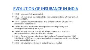 The indian life assurance companies act, 1912 was the first statutory measure to regulate life business being transacted in india. History Of Insurance History Of Insurance Is As Old As Human Society Ppt Download
