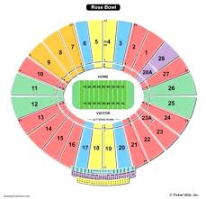 Rose Bowl Seating Chart Seat Numbers Nrg Stadium Interactive