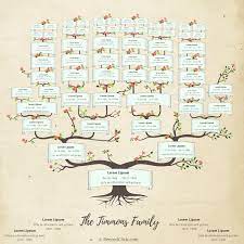 61 free family tree templates