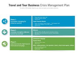 tour business crisis management plan