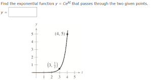Exponential Function Y Cekt